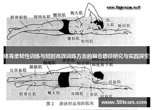 体育柔韧性训练与短时高效训练方案的融合路径研究与实践探索