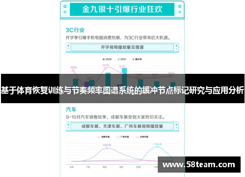 基于体育恢复训练与节奏频率图谱系统的缓冲节点标记研究与应用分析
